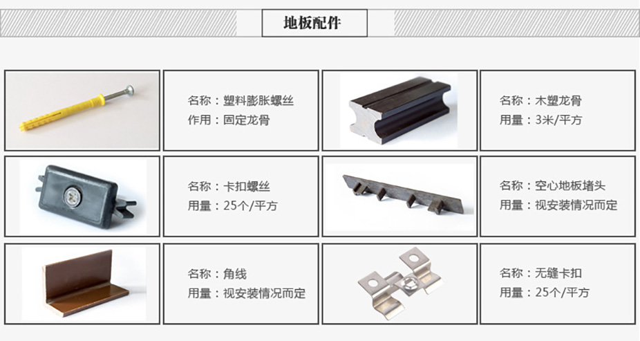 3D壓花木塑地板