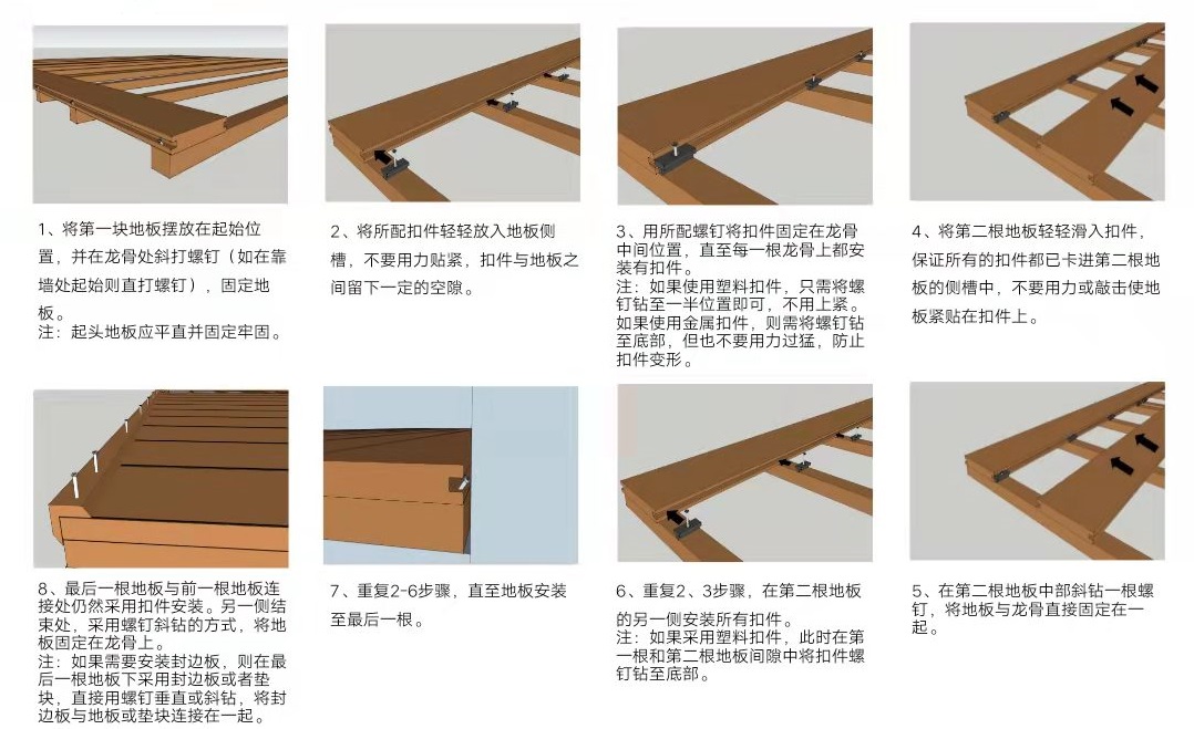 安裝步驟